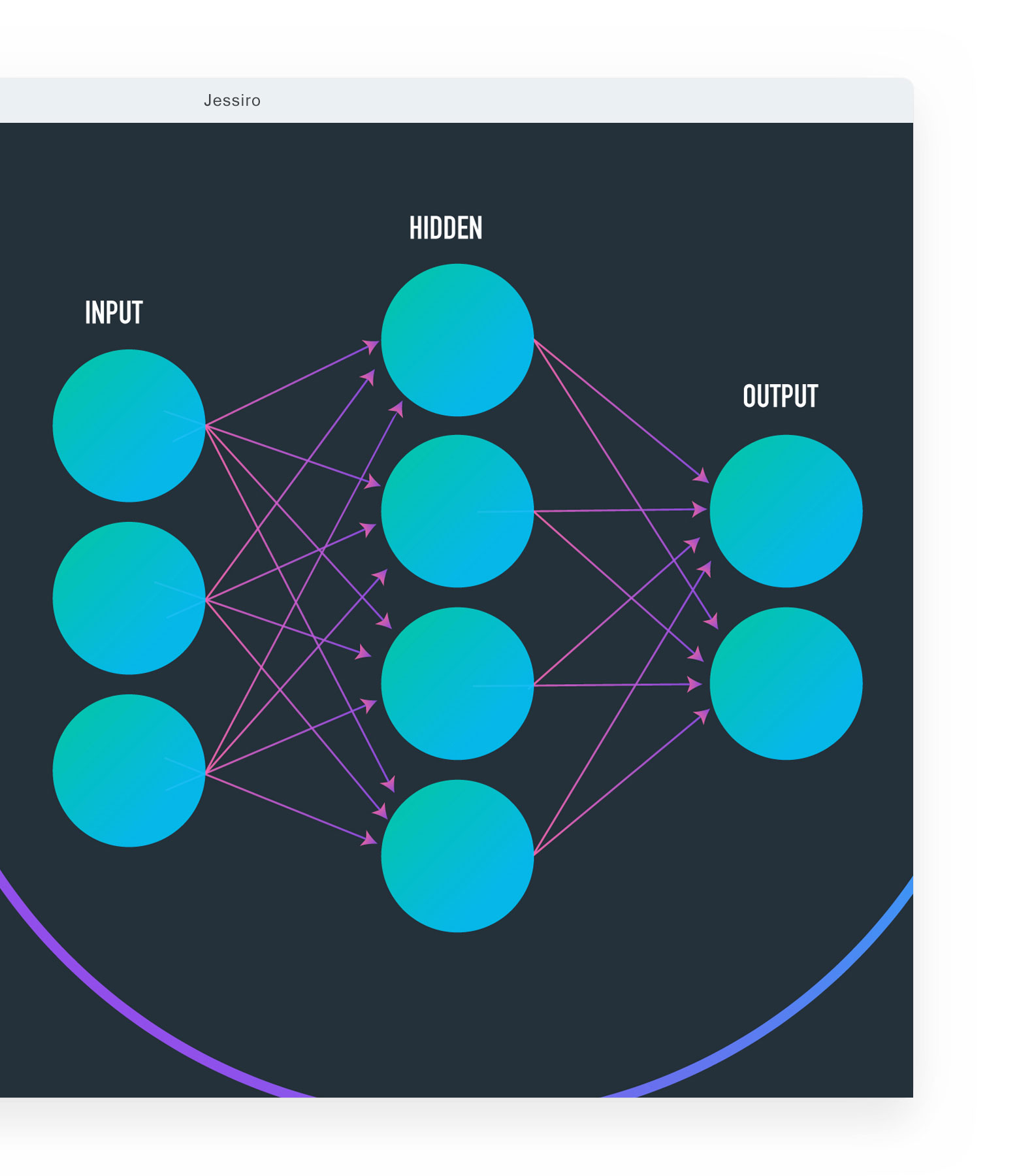 Extending Human Ability with AI